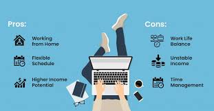 Freelancing Income In For Beginners